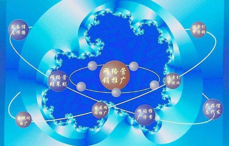 后安镇新媒体运营企业需要掌握的网络推广技巧有哪些